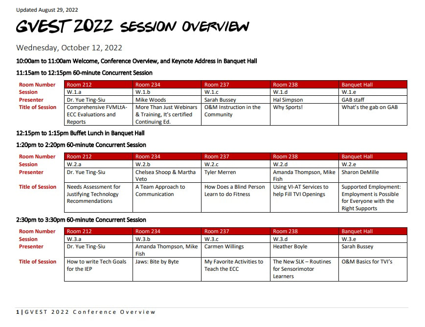 GVEST 2022 Conference Overview Chart Specifying Concurrent Session Options